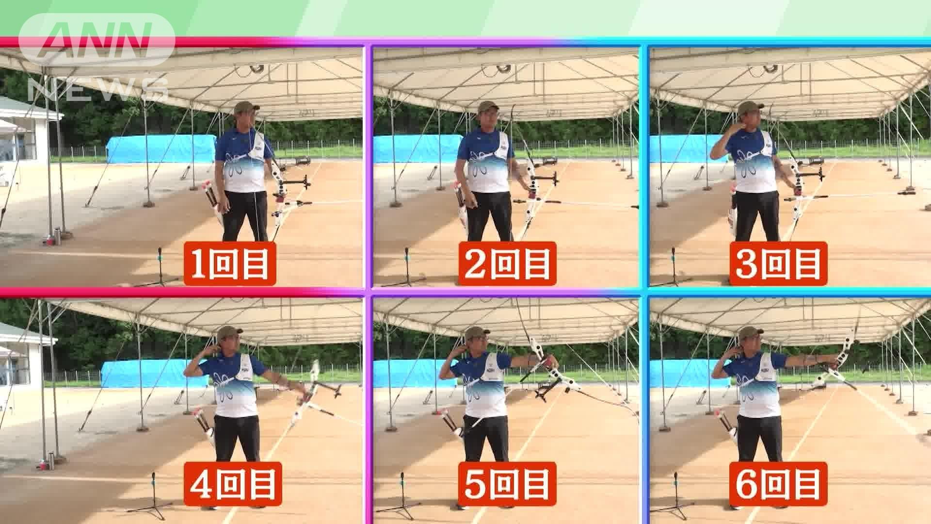 フォームの重ね撮影