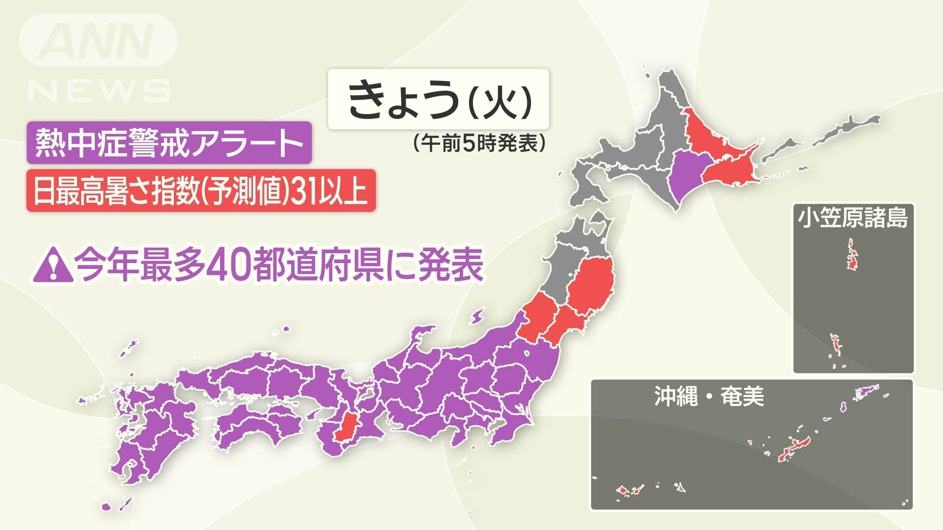 今年最多の熱中症警戒アラート