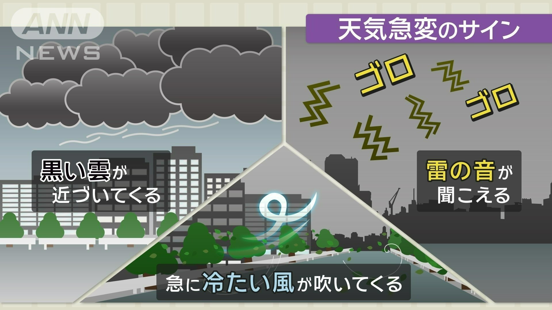 天気急変のサイン　空が急に暗くなる、冷たい風吹いてくるなど