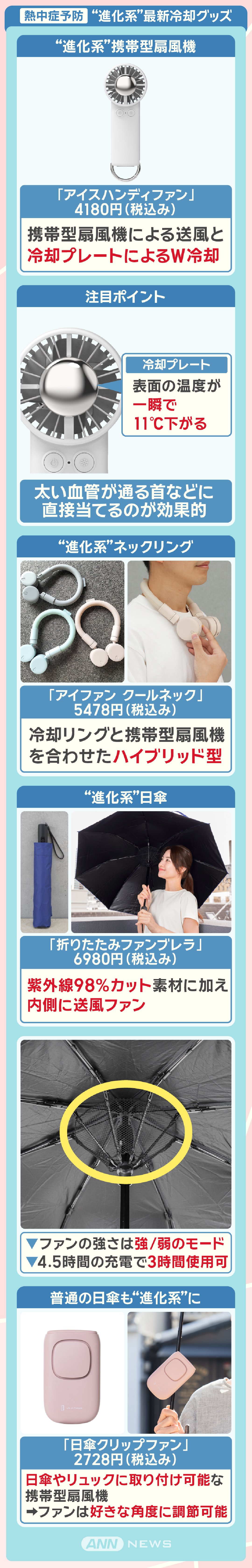 熱中症予防 “進化系”最新冷却グッズ