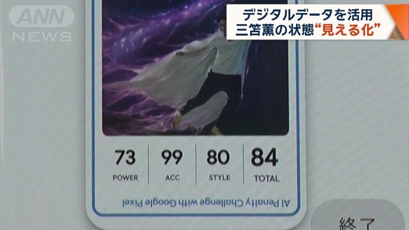 佐々木アナのAIの評価
