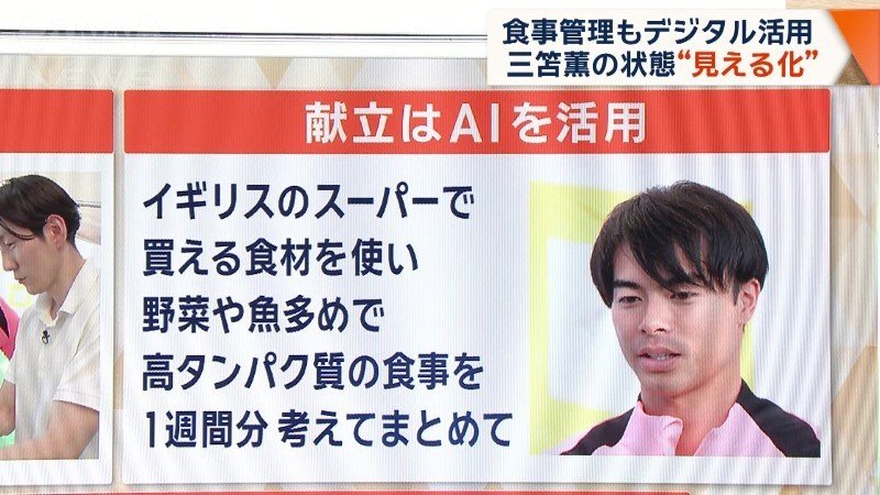 献立にもAIを活用