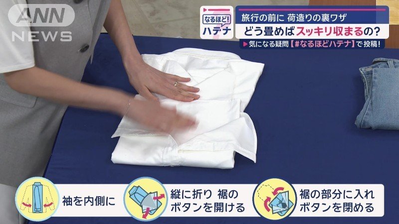 「長袖ワイシャツ」の畳み方