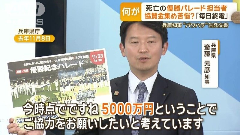 開始から3週間後にはわずか10分の1しか
