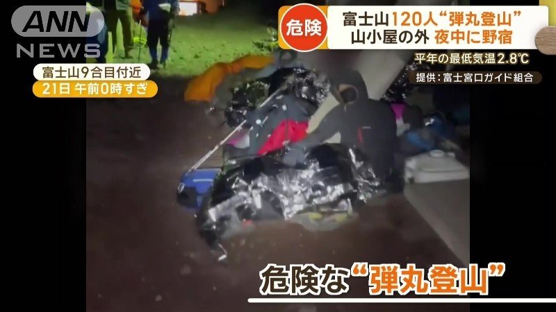 危険な“弾丸登山”