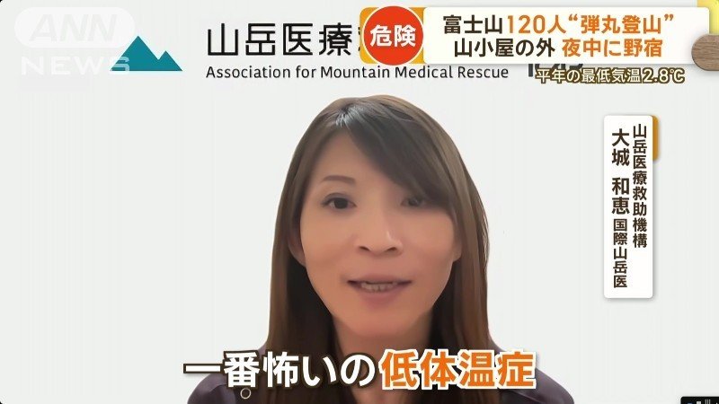 富士山特有の気温の変化に注意