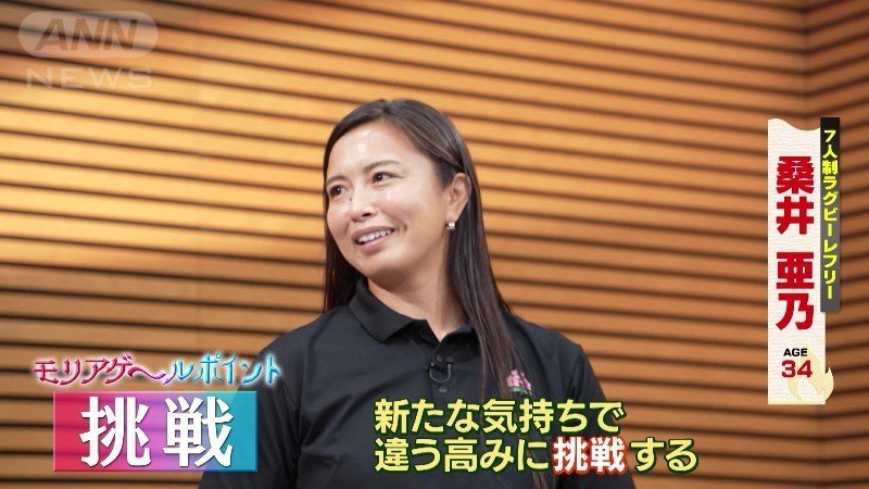 モリアゲ〜ルポイント