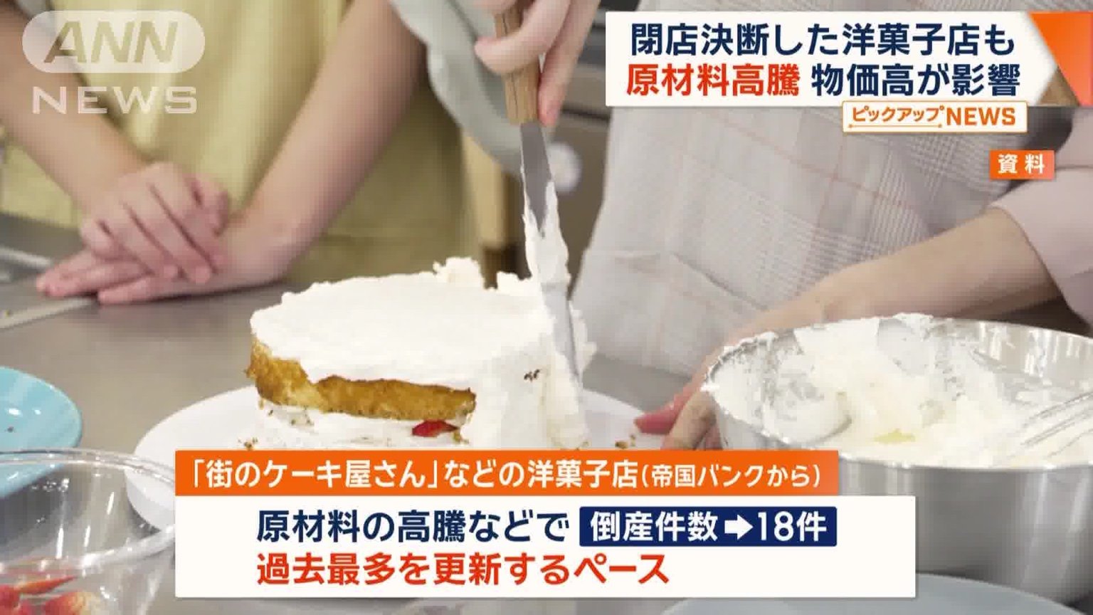 倒産件数増加
