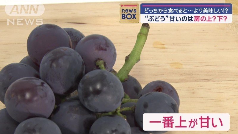 一番甘いところは「上」