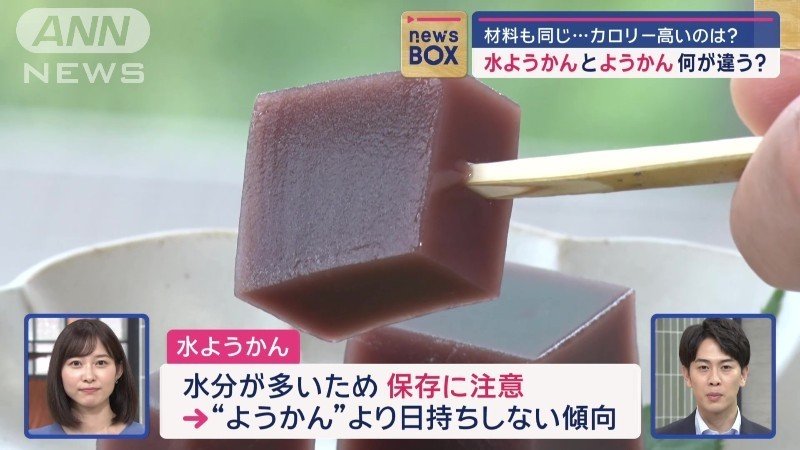注意点