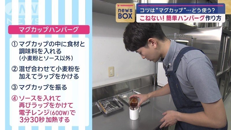 再びラップをかけて、電子レンジで3分半加熱
