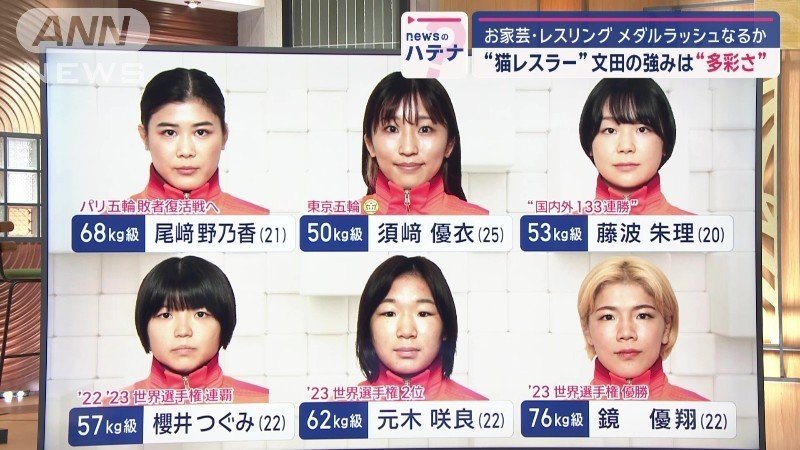 レスリング女子のメンバー