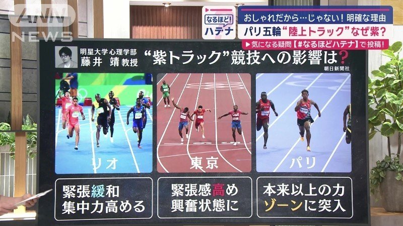 トラックの色はどのような影響がある？