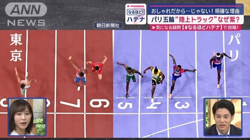 前回の東京オリンピックと比べると…