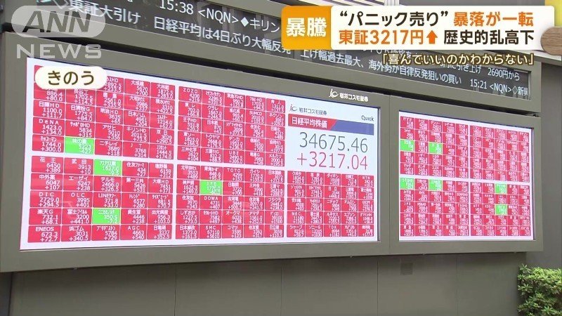 株価ボードは一転、真っ赤に