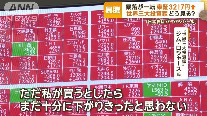ロジャーズ氏の見立て