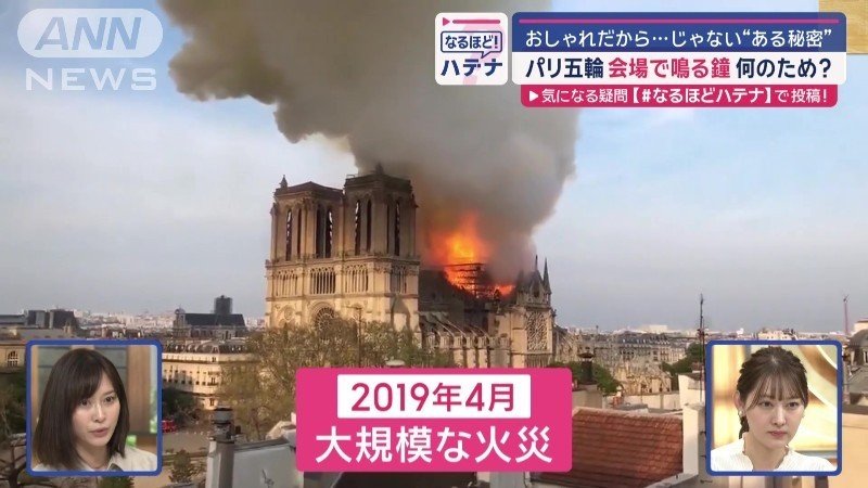 2019年4月に大規模な火災