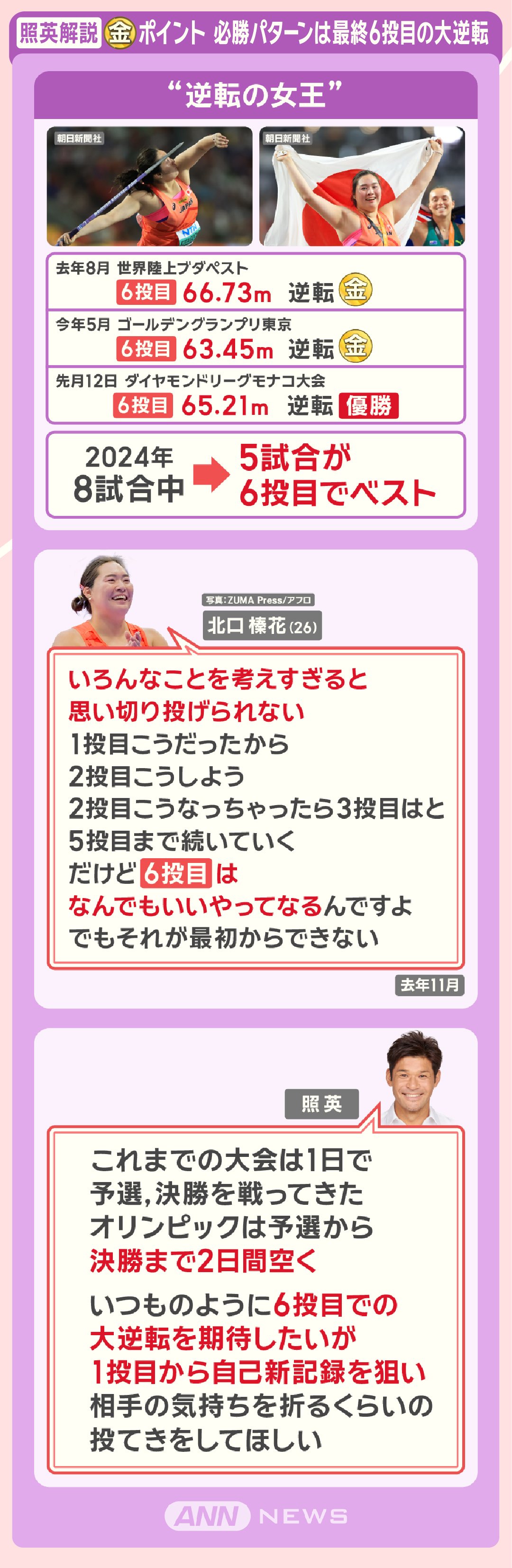 照英解説 金メダルポイント 必勝パターンは最終6投目の大逆転