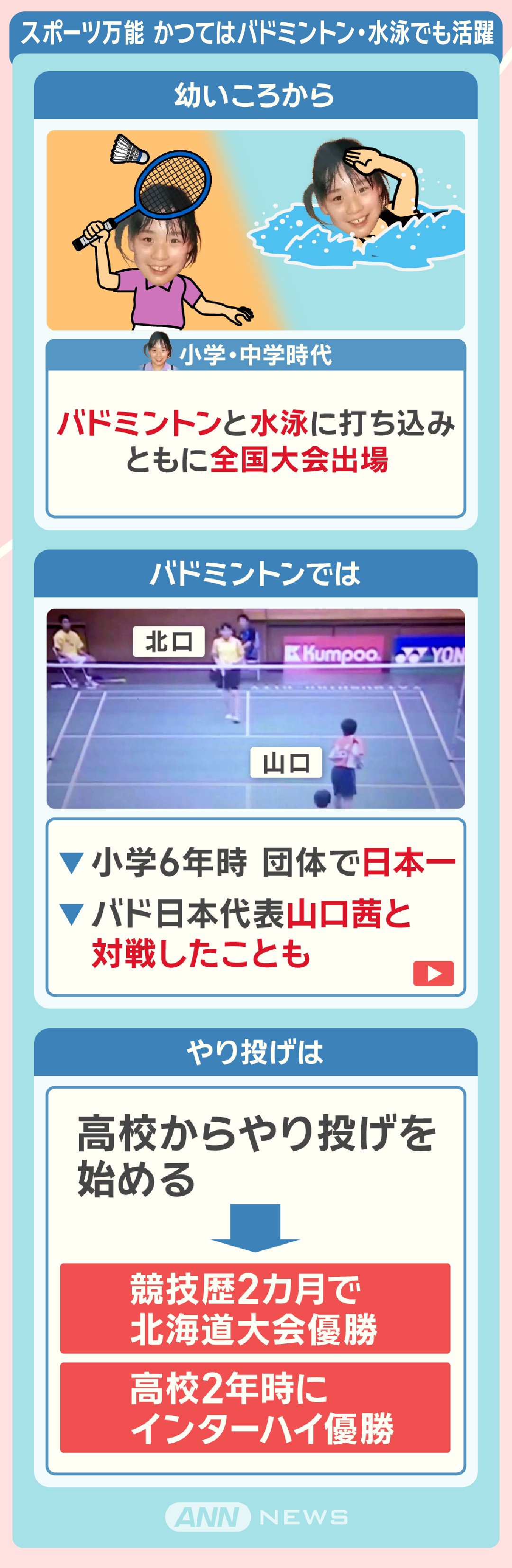 スポーツ万能 かつてはバドミントン・水泳でも活躍