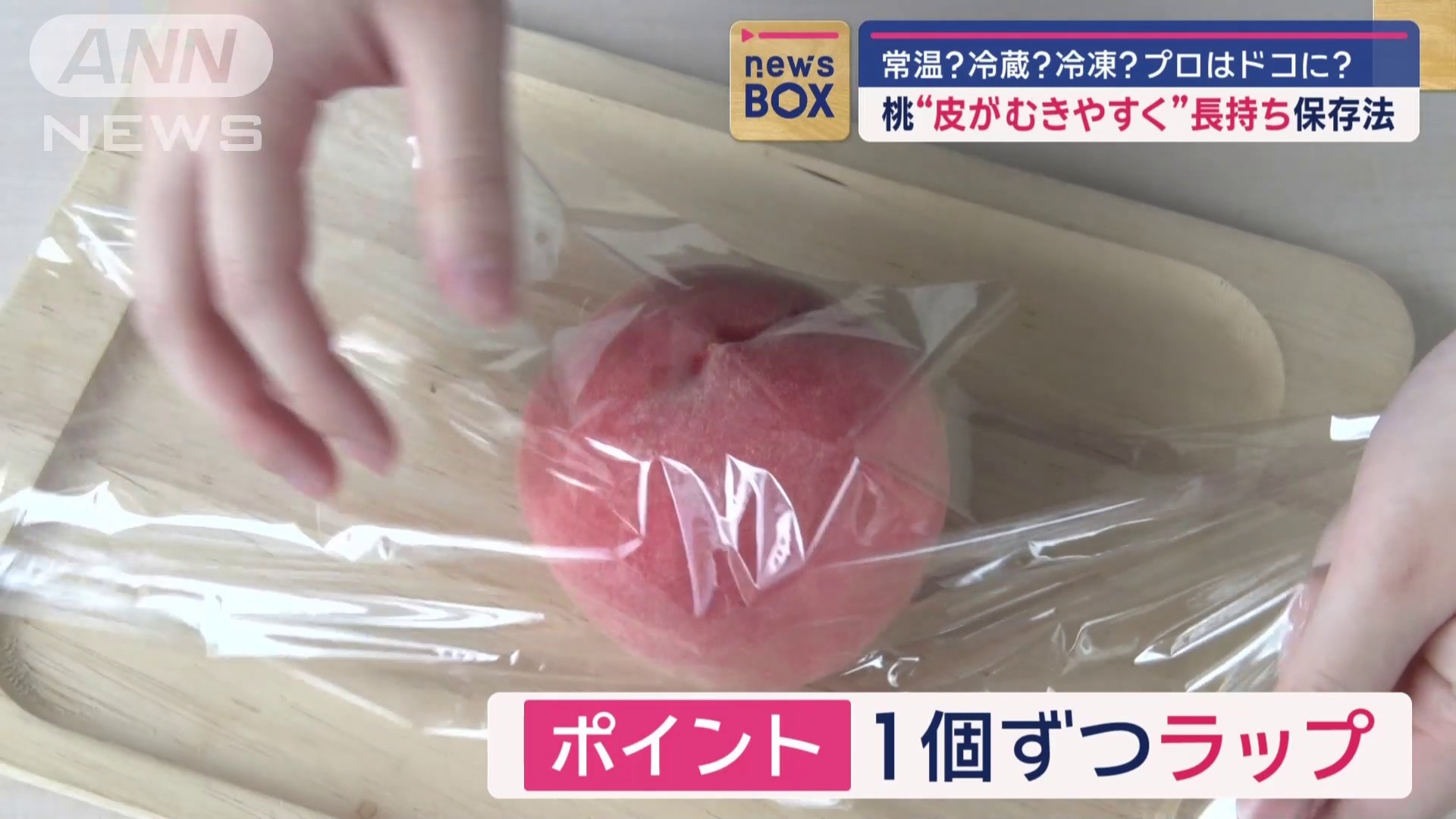 ラップのポイント