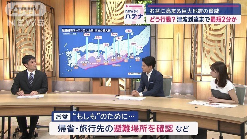 盆休みの対策は？