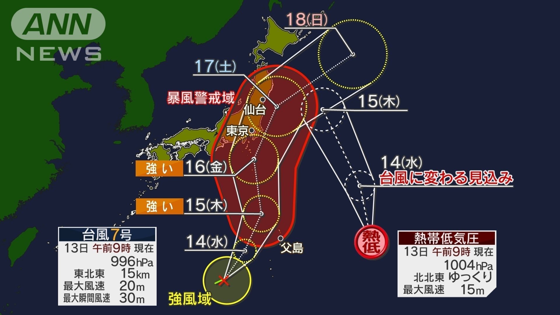 13日（火）午前9時時点の台風予想
