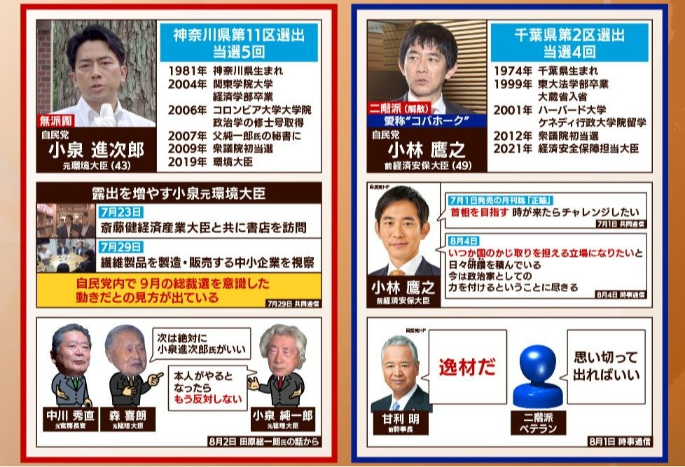 2人