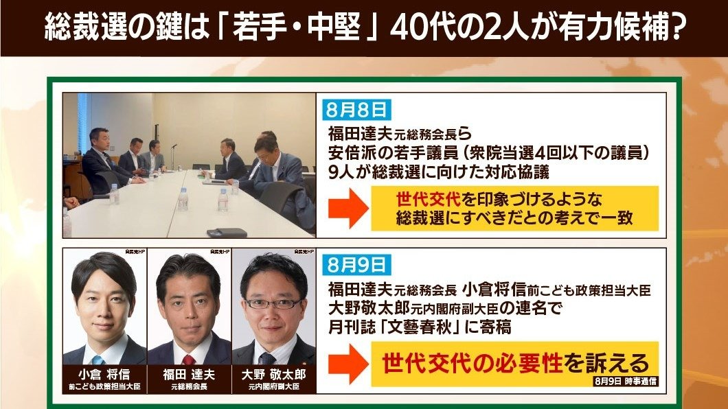 有力候補