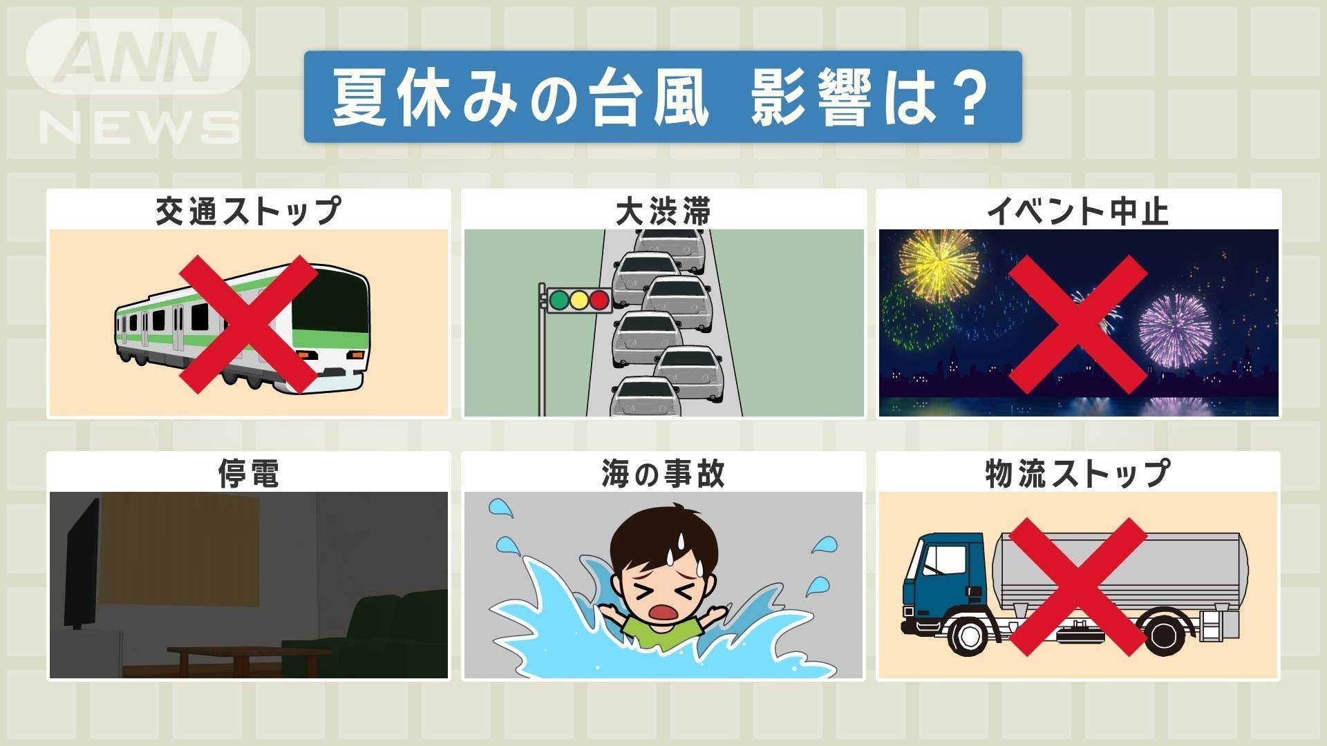 夏休みの台風　交通機関の乱れやイベントの中止