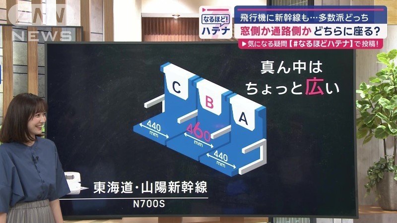 真ん中の座席はちょっと広い