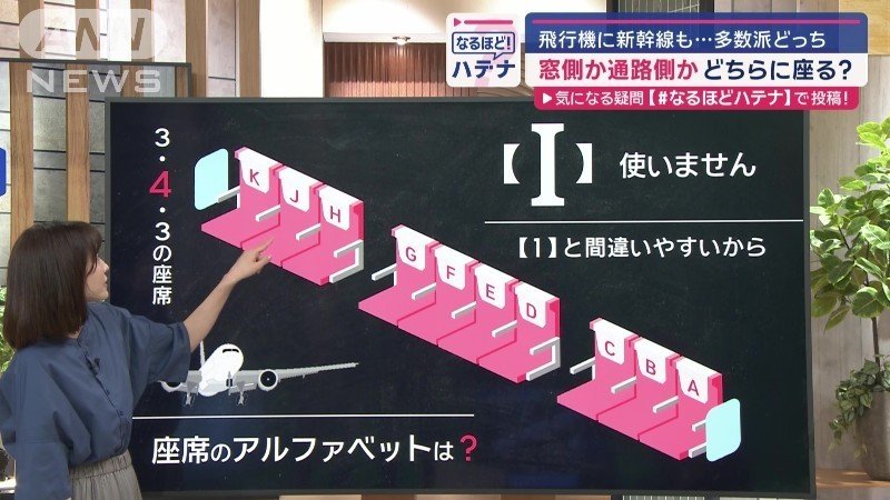 座席のアルファベット「I」使わず