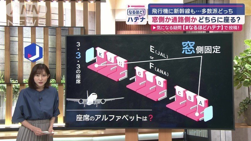 「E」や「F」を抜く場合も