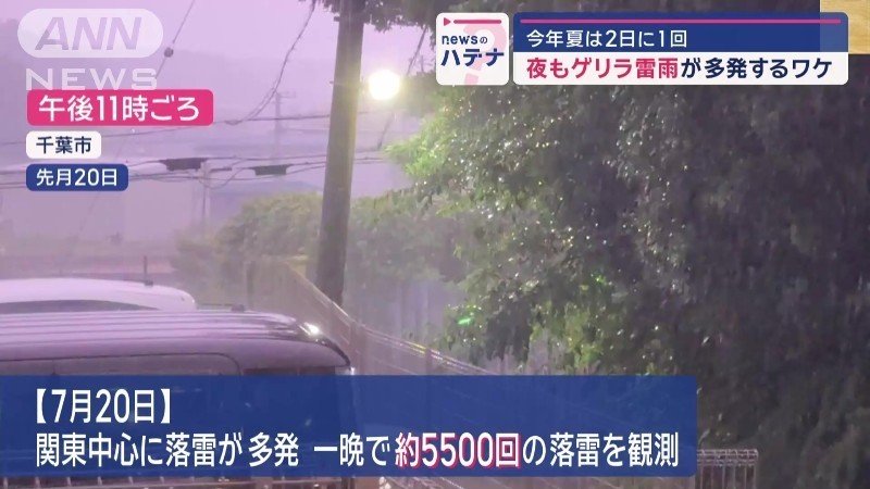 一晩で落雷5500回も