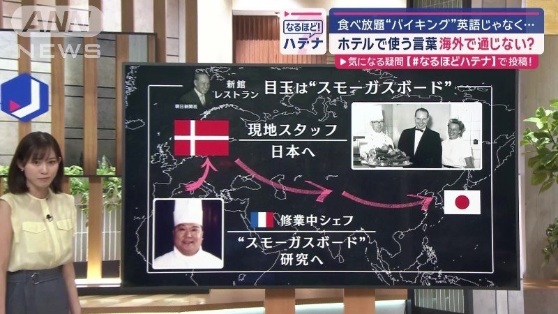 本場のスモーガスボードを研究