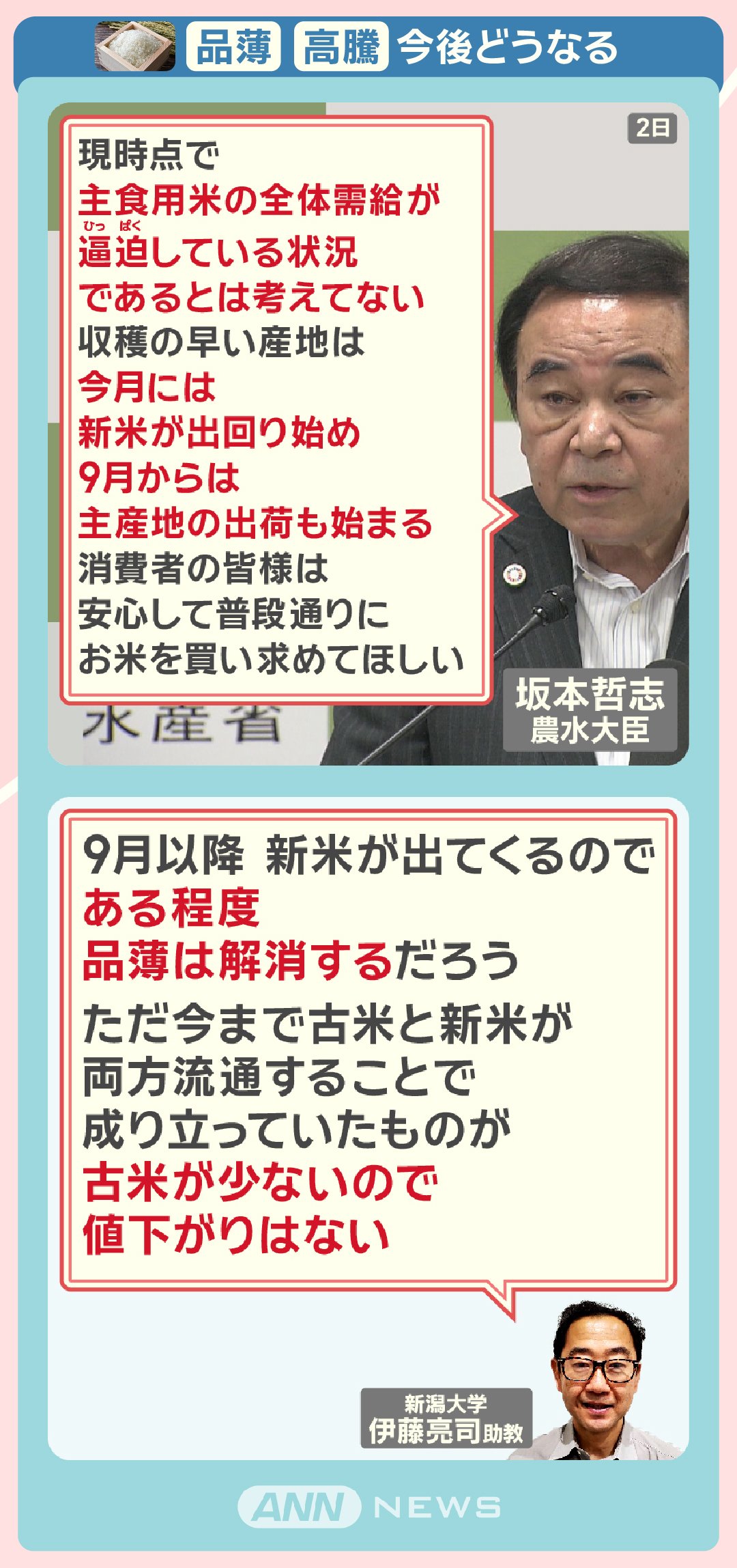 品薄  高騰 今後どうなる