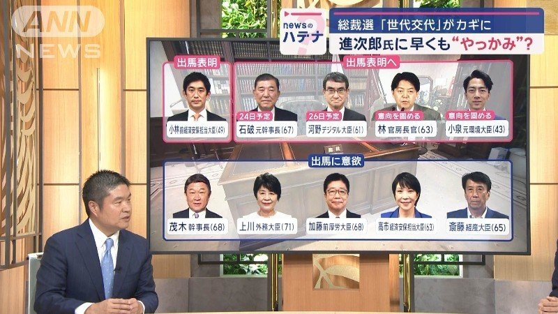自民党総裁選