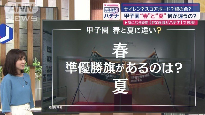 準優勝旗があるのは？