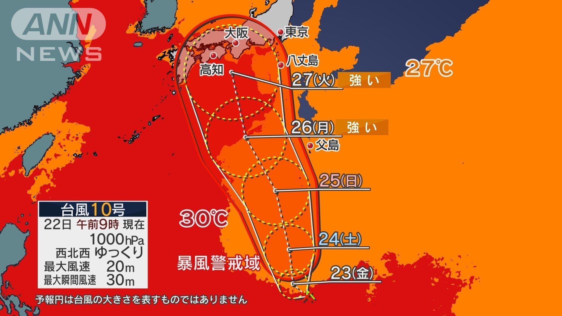 強い勢力で列島直撃か