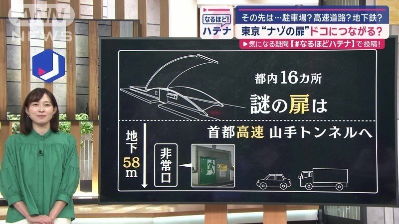 ナゾの扉は「非常口」