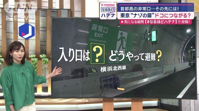 首都高速横浜北西線