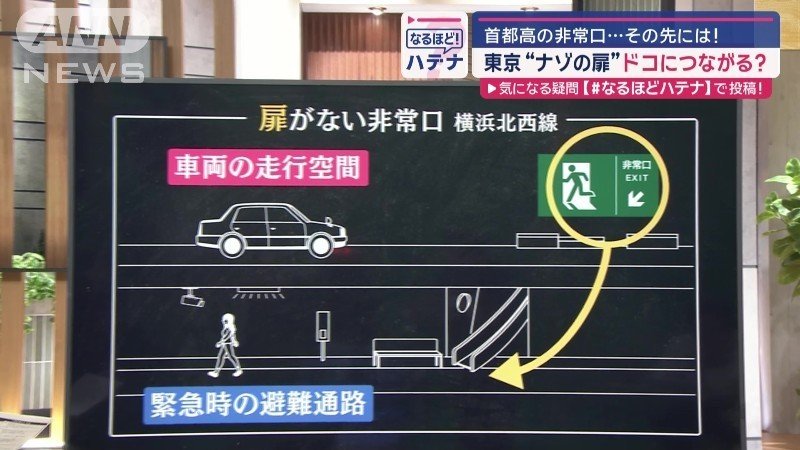 非常口からさらに地下へ
