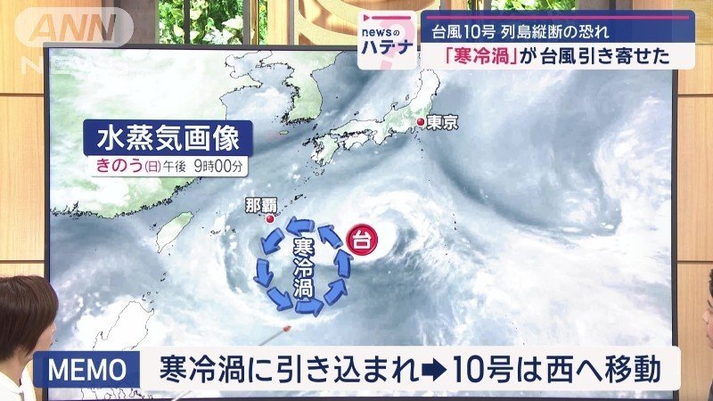 寒冷渦の流れに台風が引っ張られるように西へ進んでいる