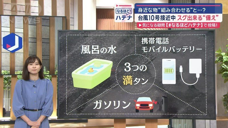 3つの満タン