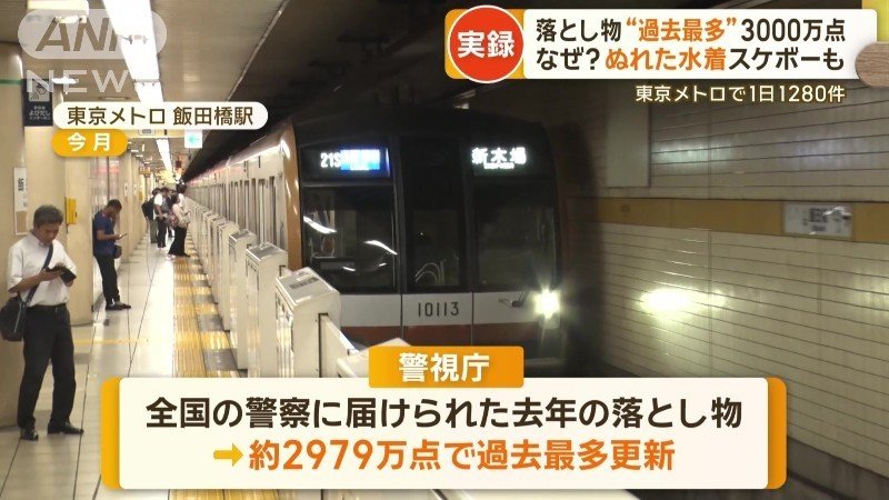 警察に届けられた落とし物は過去最多を更新