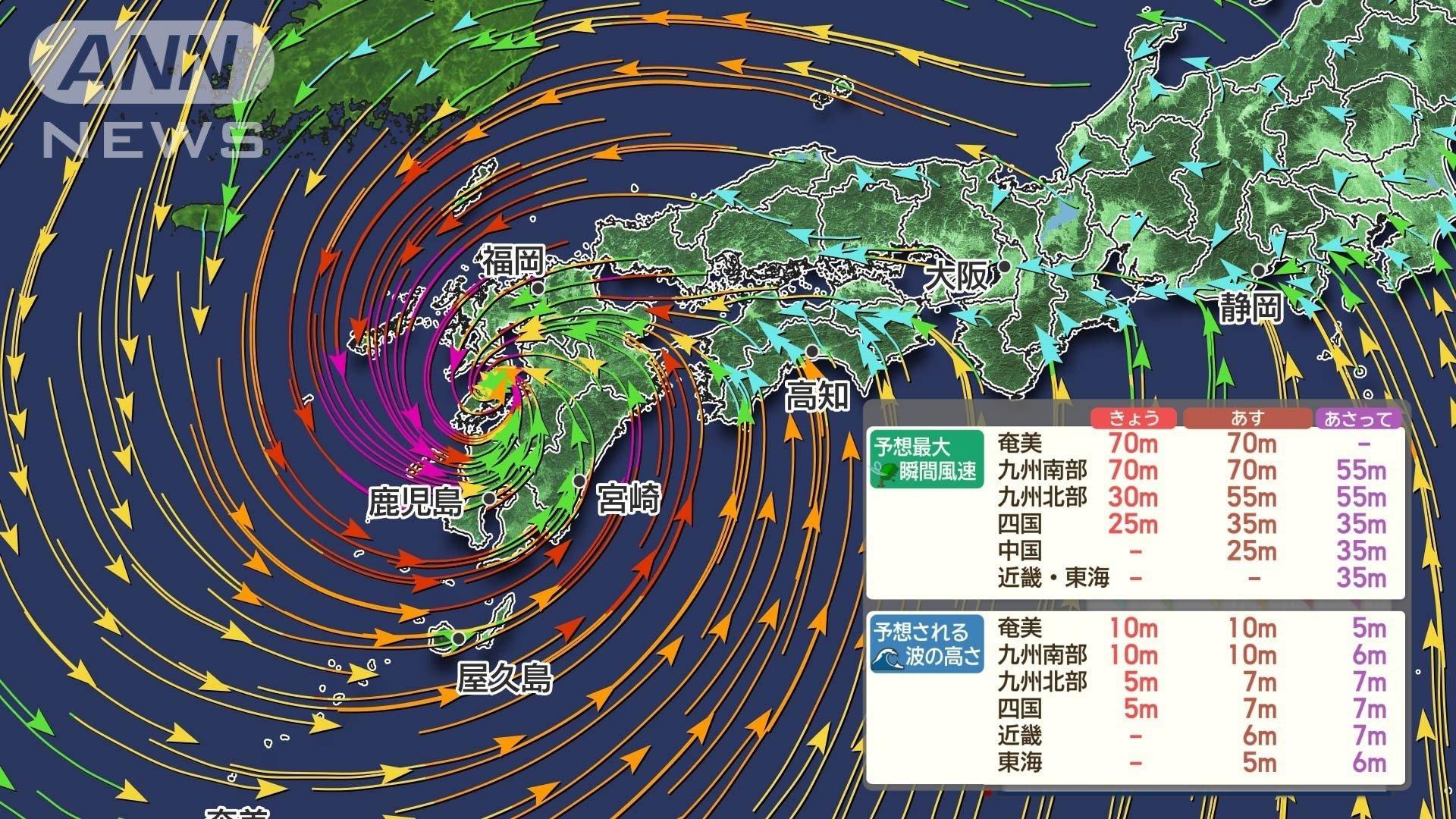 台風、過去に経験のない暴風、高波、高潮、特別警報