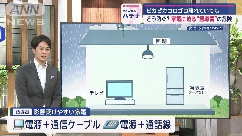 “ルートがある家電”が誘導雷の影響を受けやすい