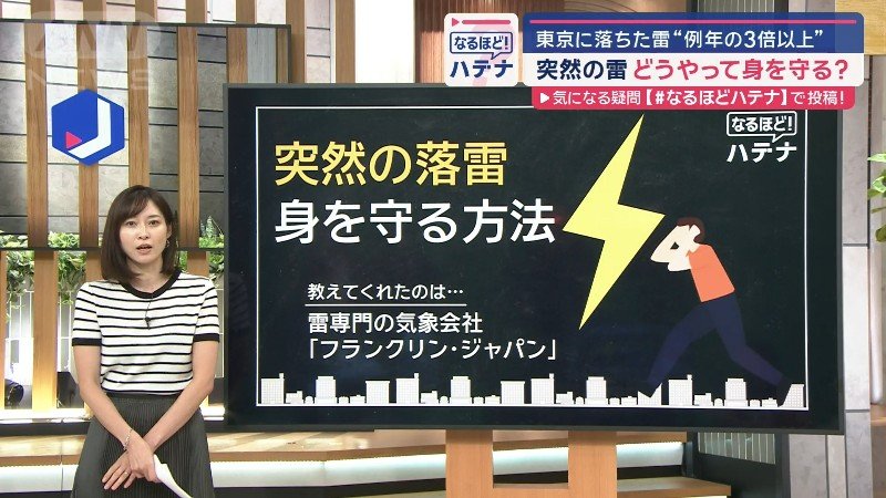 雷から身を守るために