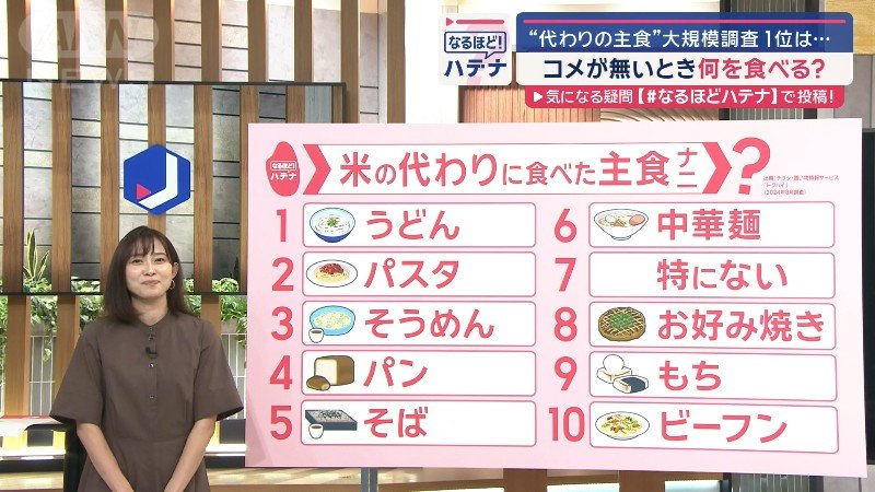 米の代わりに食べた主食は?