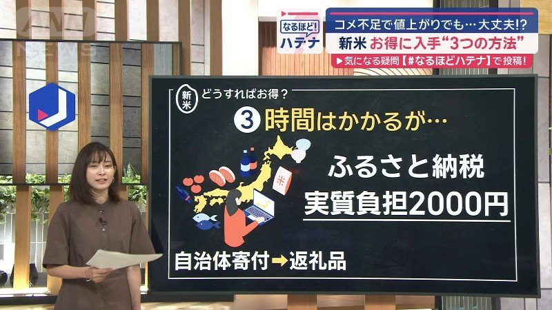 時間はかかるが