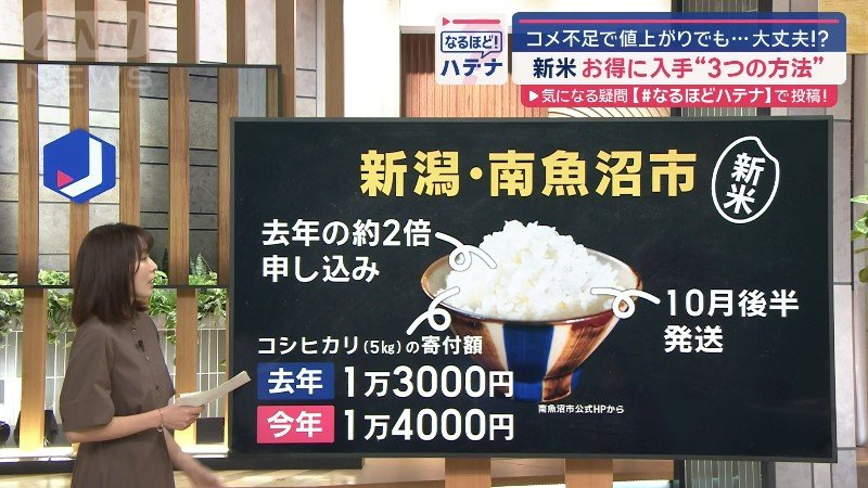 新潟県南魚沼市の実情